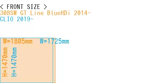 #308SW GT Line BlueHDi 2014- + CLIO 2019-